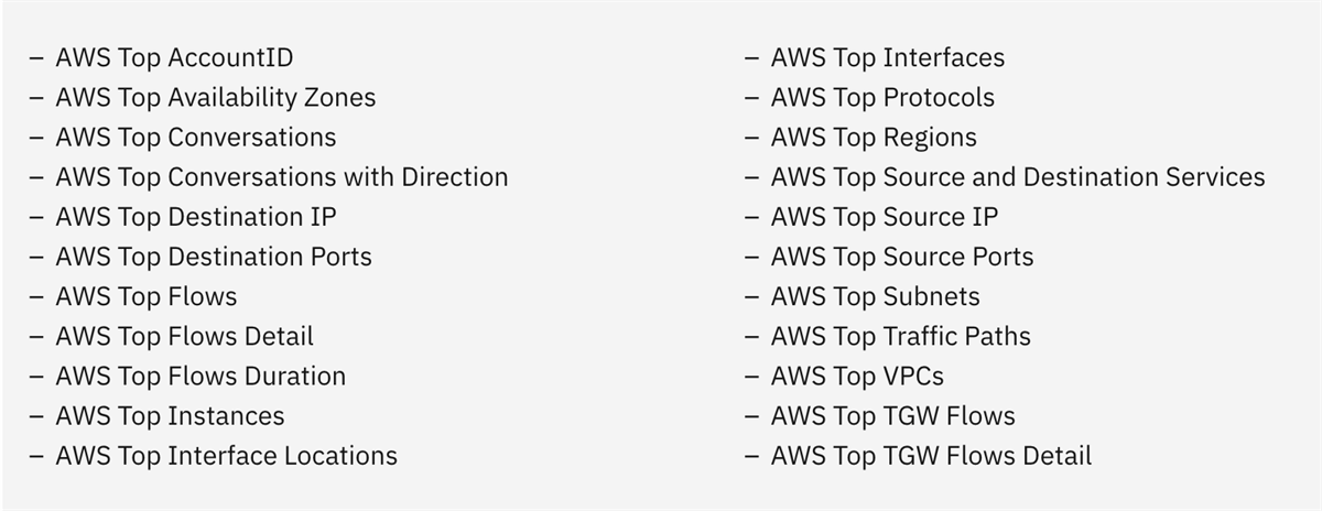 AWS flow views